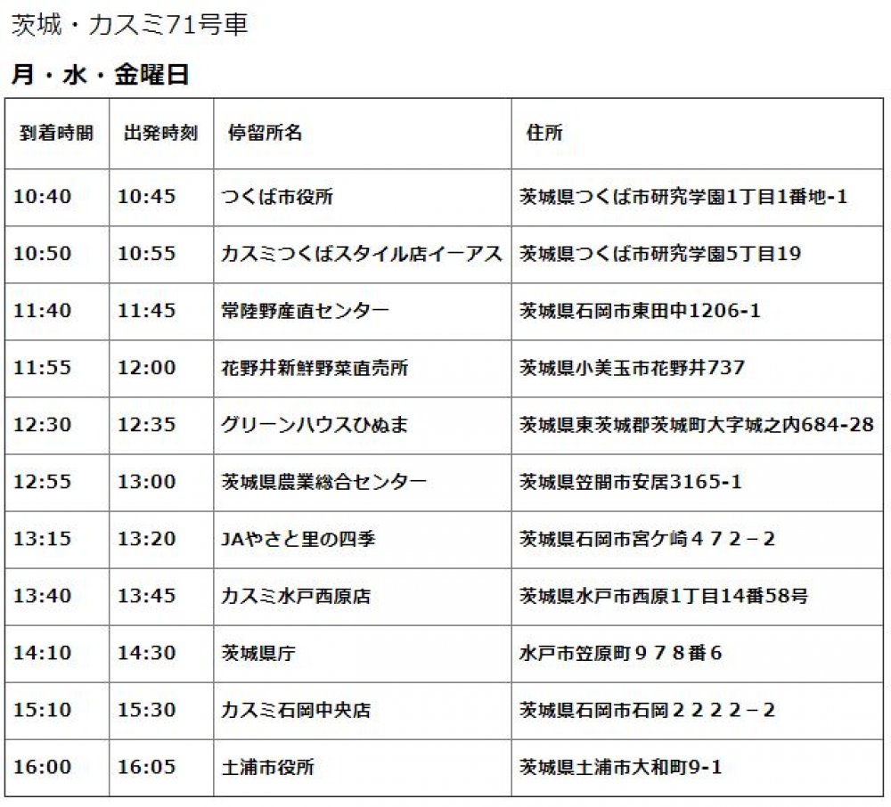 やさいバス 茨城県時刻表①