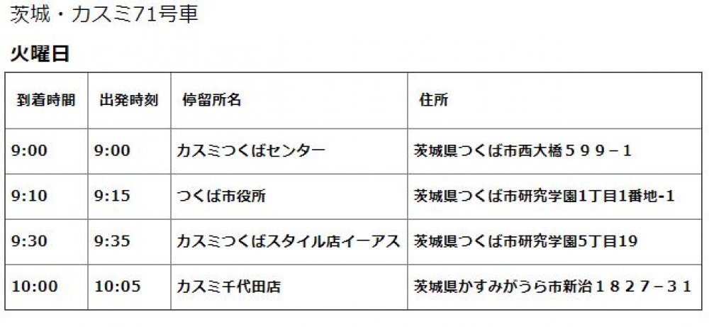 やさいバス 茨城県時刻表②